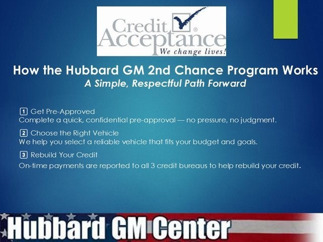 2019 RAM ProMaster Cargo Van Base