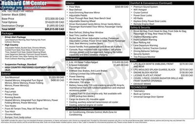 2019 Chevrolet Silverado 2500 HD High Country