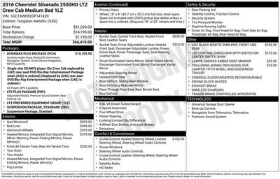 2016 Chevrolet Silverado 2500 HD LTZ