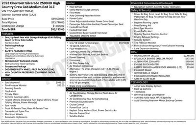 2023 Chevrolet Silverado 2500 HD High Country