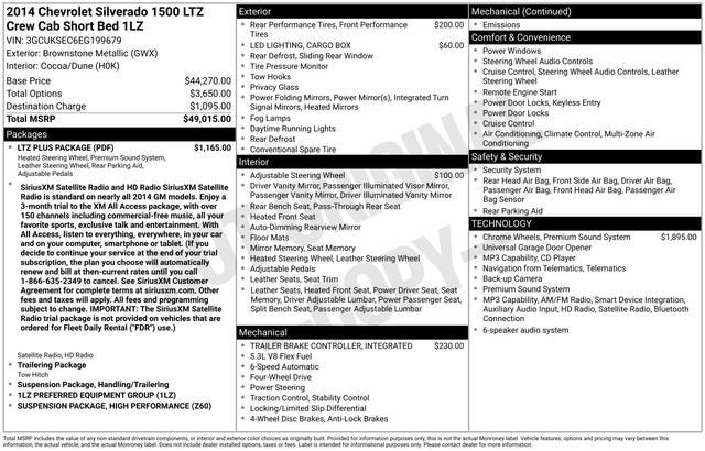 2014 Chevrolet Silverado 1500 LTZ